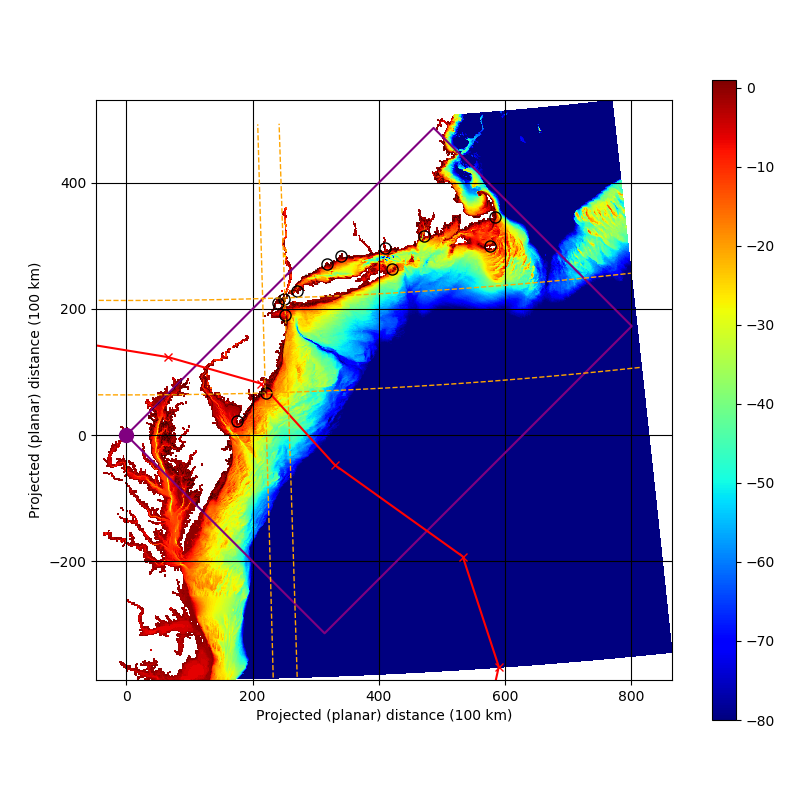 Numerical grid boundaries in the oblique Mercator projection plane.