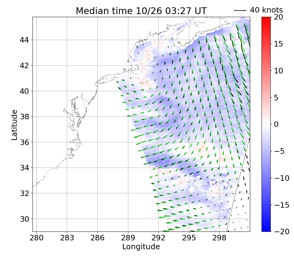 Observed Oceansat-2 wind speed and NAM wind.