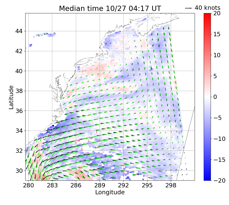 Observed Oceansat-2 wind speed and NAM wind.