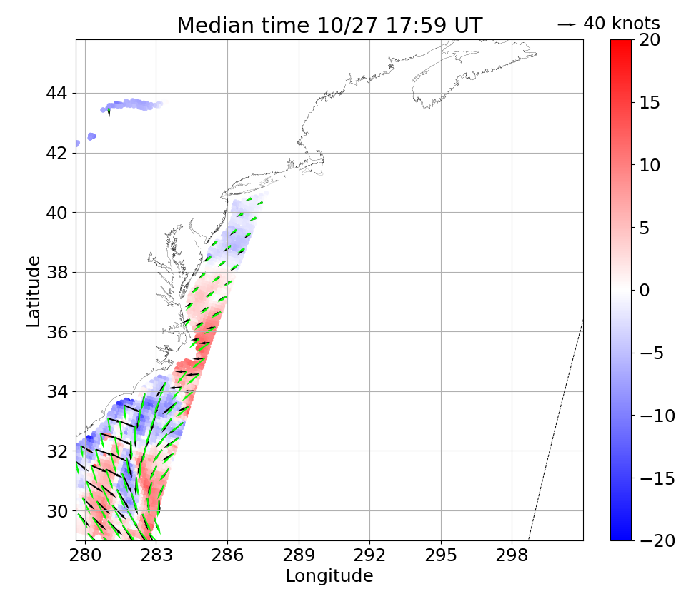 Observed Oceansat-2 wind speed and NAM wind.