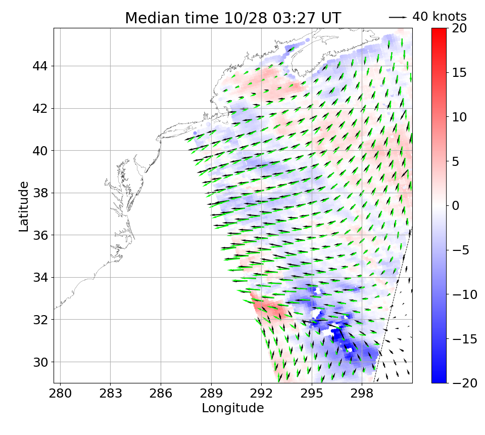 Observed Oceansat-2 wind speed and NAM wind.