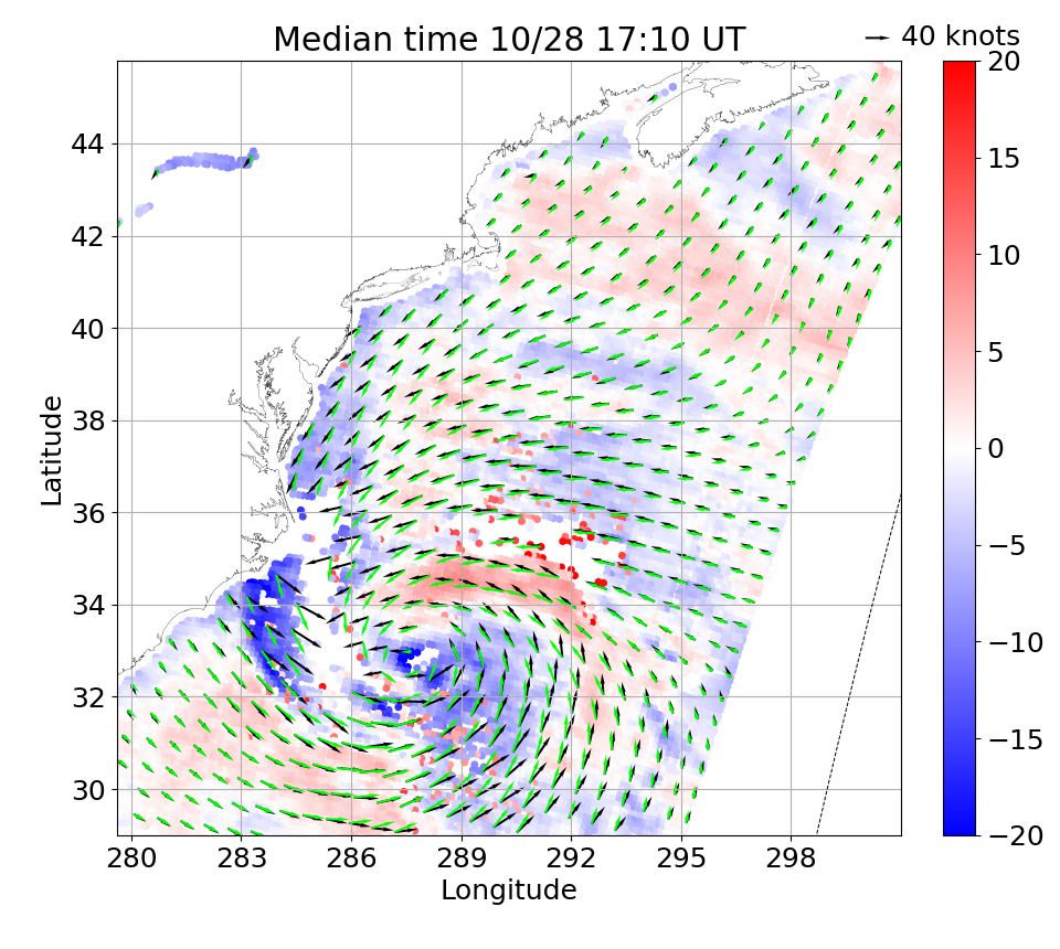 Observed Oceansat-2 wind speed and NAM wind.