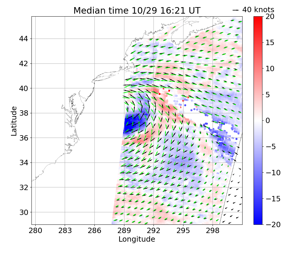 Observed Oceansat-2 wind speed and NAM wind.