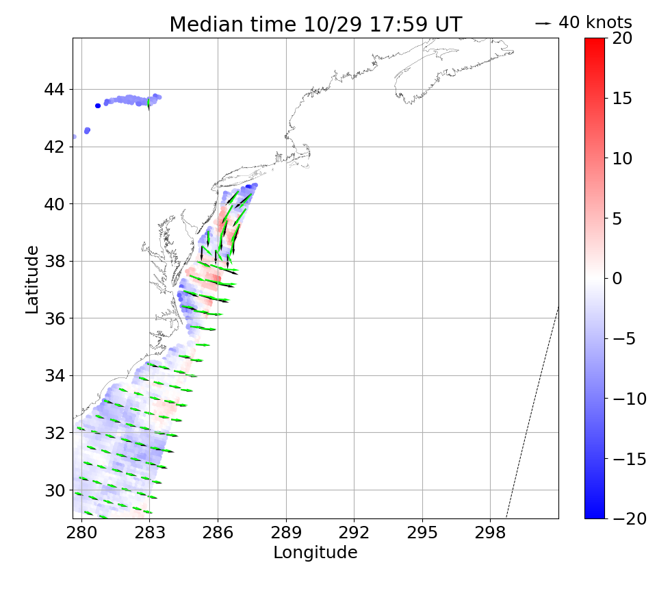 Observed Oceansat-2 wind speed and NAM wind.