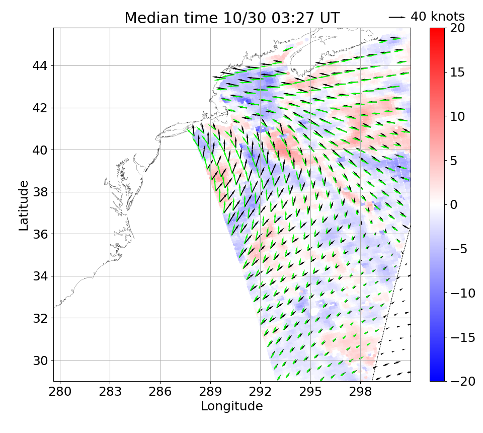 Observed Oceansat-2 wind speed and NAM wind.