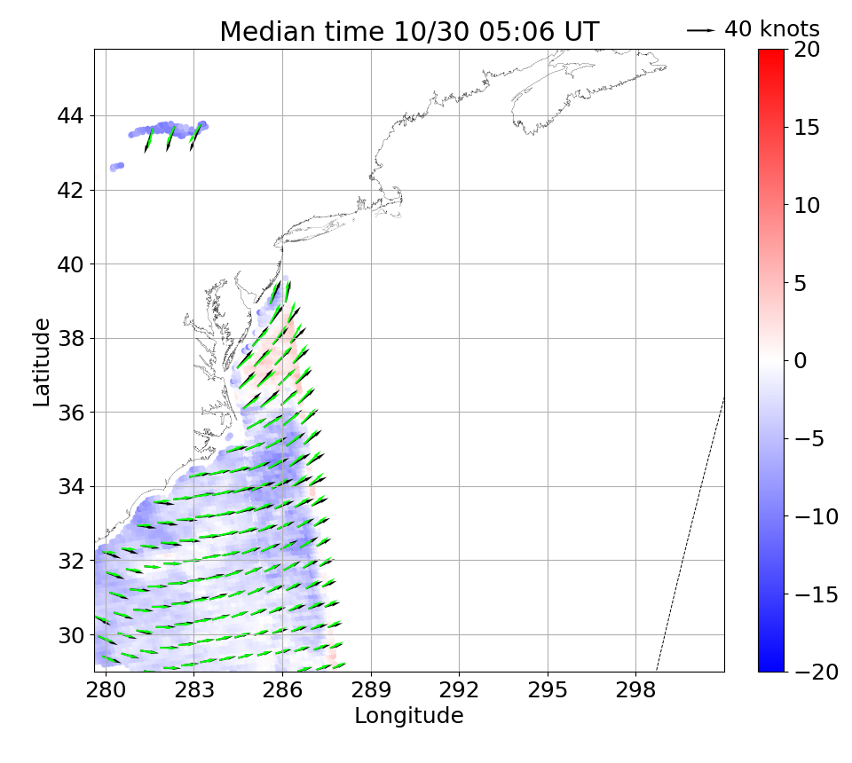 Observed Oceansat-2 wind speed and NAM wind.